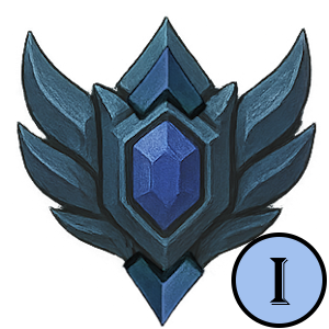 rankImage